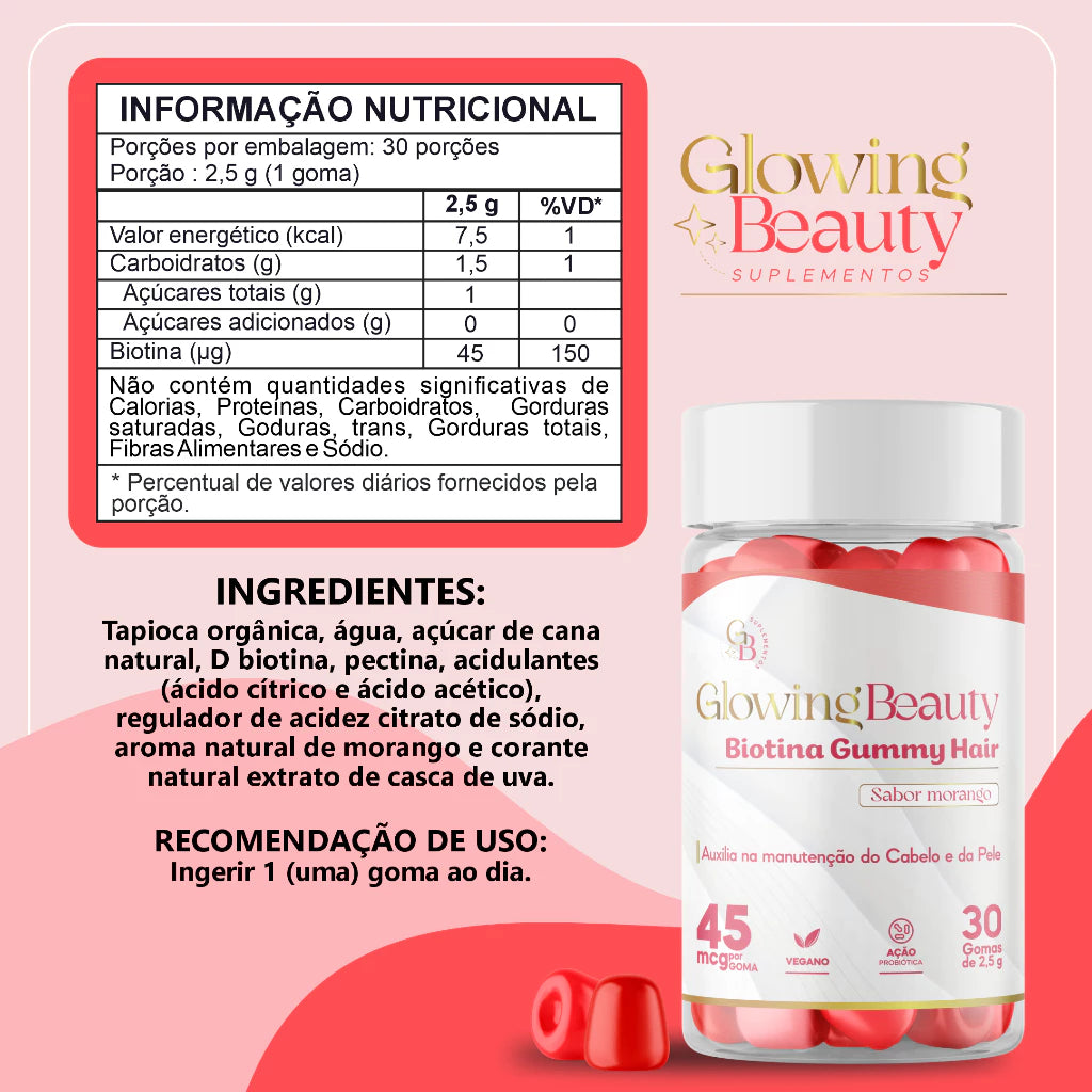 Biotina em Deliciosas Gomas – Cabelos Fortes, Unhas Saudáveis e Pele Radiante