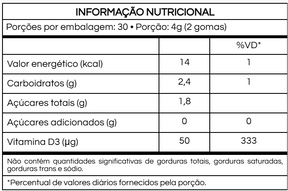 Gummy Vitamina D3 (2000UI por dose) – YUP | Sabor Laranja, Limão e Morango | 60 Unidades | Compre o tratamento para 2 ou 3 meses e tenha desconto progressivo.