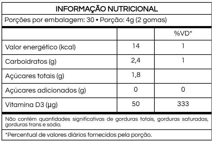 Gummy Vitamina D3 (2000UI por dose) – YUP | Sabor Laranja, Limão e Morango | 60 Unidades | Compre o tratamento para 2 ou 3 meses e tenha desconto progressivo.