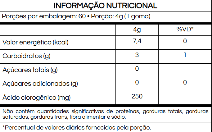 Gummy Café Verde Adulto | Green Coffee em Gomas para Energia, Disposição e Metabolismo | 60 Gomas