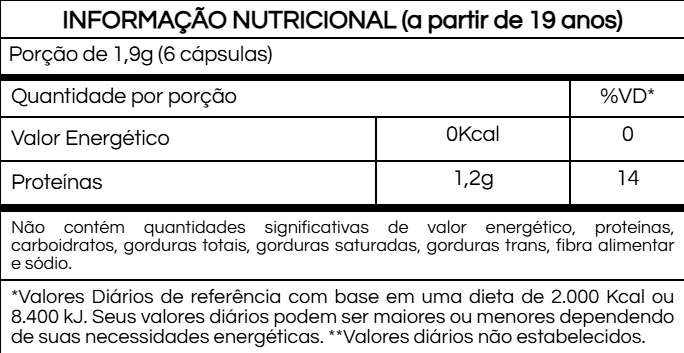 Spirulina em Cápsulas | Suplemento Natural para Energia, Vitalidade e Bem-Estar