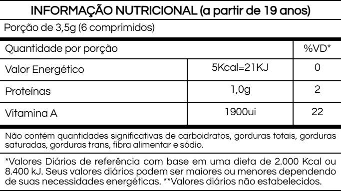 Chlorella CGF | Detox Natural, Energia e Bem-Estar | 60 Comprimidos