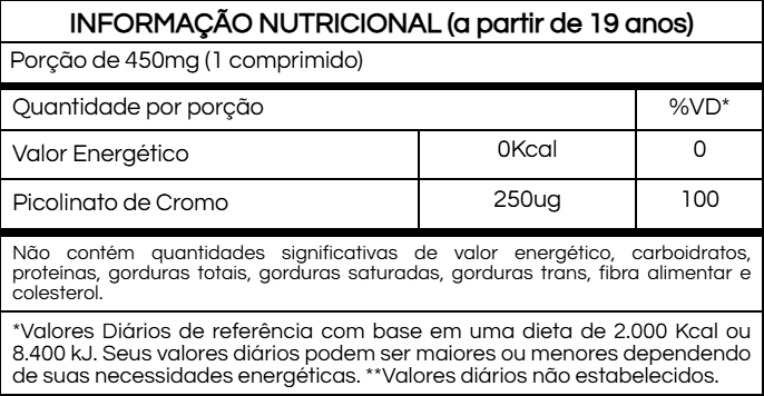 Picolinato de Cromo 250mcg | Auxilia no Metabolismo de Carboidratos, Proteínas e Gorduras