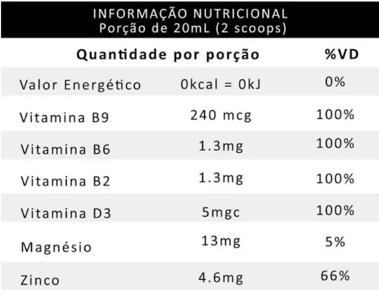 Paz e Amor Kids Tutti Frutti – Tranquilidade, Sono e Equilíbrio Infantil | 240 ml | Moderação Relaxamento natural, sabor delicioso e absorção rápida para crianças a partir de 4 anos