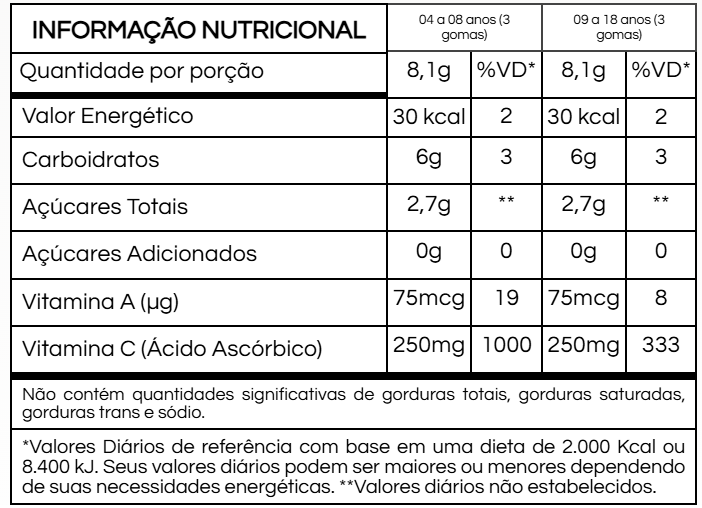 Gummy Kids Vitaminas C + A – NutryDuniTé | Sabor Laranja | 30 Unidades | Compre o tratamento para 2 ou 3 meses e tenha desconto progressivo.