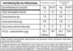 Gummy Kids Vitamina D3 (Colecalciferol) – NutryDuniTé | Sabor Laranja, Limão e Morango | 30 Unidades | Compre o tratamento para 2 ou 3 meses e tenha desconto progressivo.