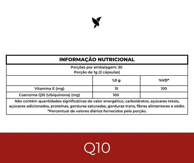 Tabela nutricional Coenzima Q10 Always Fit