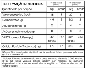 Gummy Kids Cálcio + Vitamina D3 | Sabor Algodão Doce | 30 Unidades | Compre o tratamento para 2 ou 3 meses e tenha desconto progressivo.