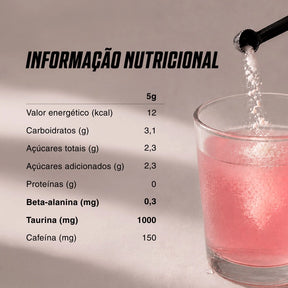 Informação nutricional do pré-treino Core Pink Lemonade