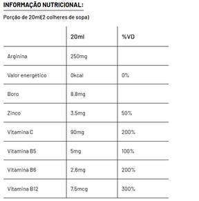 Dá um Gás – Shot Energético Líquido Sabor Frutas Vermelhas | 500 ml | Moderação Energia limpa, foco e vitalidade sem efeito rebote
