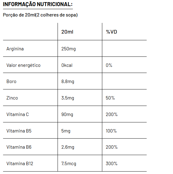 Dá um Gás – Shot Energético Líquido Sabor Frutas Vermelhas | 500 ml | Moderação Energia limpa, foco e vitalidade sem efeito rebote