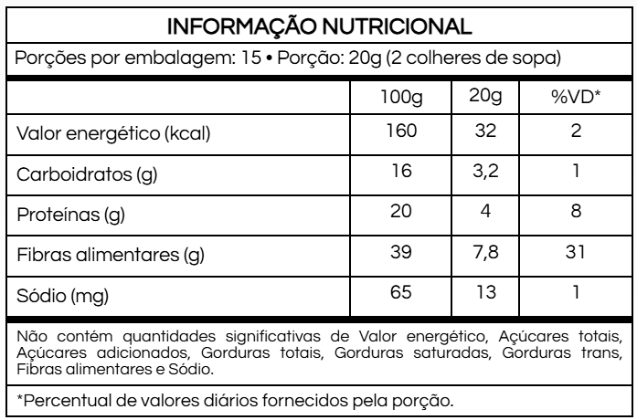 Ora Pro Nobis Solúvel (Pereskia aculeata) Concentrado . Sabor Limão e Gengibre