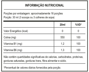 Pós-Refeição – Shot Digestivo de Ação Rápida | Alívio do Estufamento, Digestão Leve e Bem-Estar em 30 Minutos | 500 ml