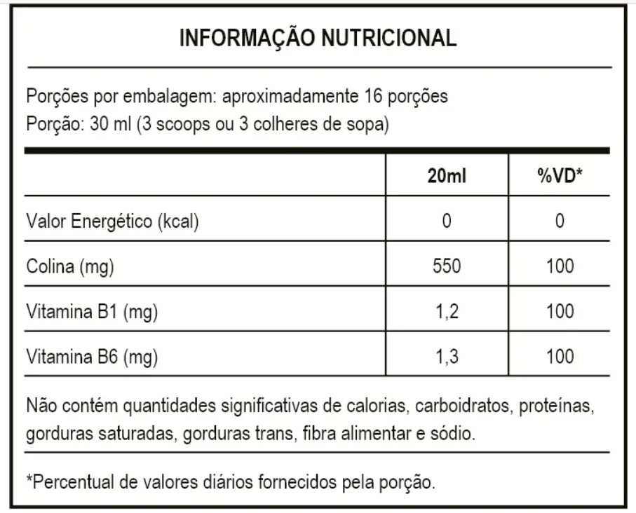 Pós-Refeição – Shot Digestivo de Ação Rápida | Alívio do Estufamento, Digestão Leve e Bem-Estar em 30 Minutos | 500 ml