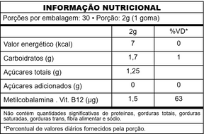 Gummy Vitamina B12 (Metilcobalamina) – YUP | Sabor Framboesa | 30 Unidades | Compre o tratamento para 2 ou 3 meses e tenha desconto progressivo.
