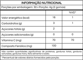 Gummy Própolis + Vitamina C – YUP | Sabor Framboesa | 60 Unidades | Compre o tratamento para 2 ou 3 meses e tenha desconto progressivo.