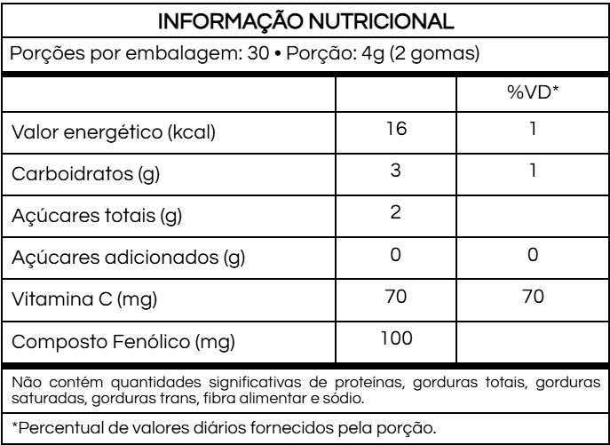 Gummy Própolis + Vitamina C – YUP | Sabor Framboesa | 60 Unidades | Compre o tratamento para 2 ou 3 meses e tenha desconto progressivo.