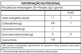 Gummy Cúrcuma (Fonte de Curcumina) – YUP | Sabor Damasco & Gengibre | 30 Unidades | Compre o tratamento para 2 ou 3 meses e tenha desconto progressivo.