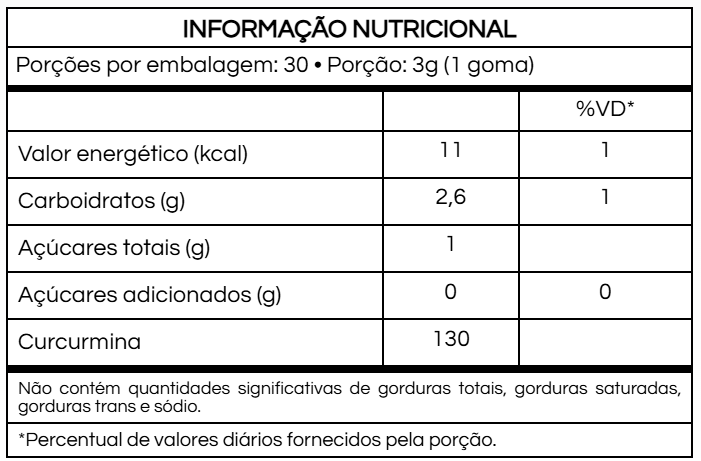 Gummy Cúrcuma (Fonte de Curcumina) – YUP | Sabor Damasco & Gengibre | 30 Unidades | Compre o tratamento para 2 ou 3 meses e tenha desconto progressivo.