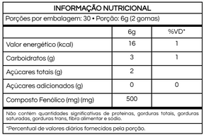 Gummy Vinalli – Vinagre de Maçã (Apple Cider Vinegar) – 60 Gummys | Com Extrato de Casca de Uva | Compre o tratamento para 2 ou 3 meses e tenha desconto progressivo.