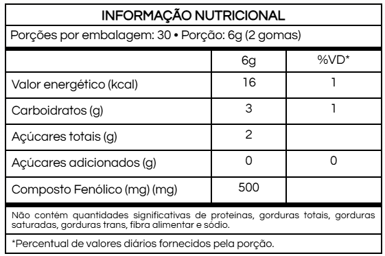Gummy Vinalli – Vinagre de Maçã (Apple Cider Vinegar) – 60 Gummys | Com Extrato de Casca de Uva | Compre o tratamento para 2 ou 3 meses e tenha desconto progressivo.